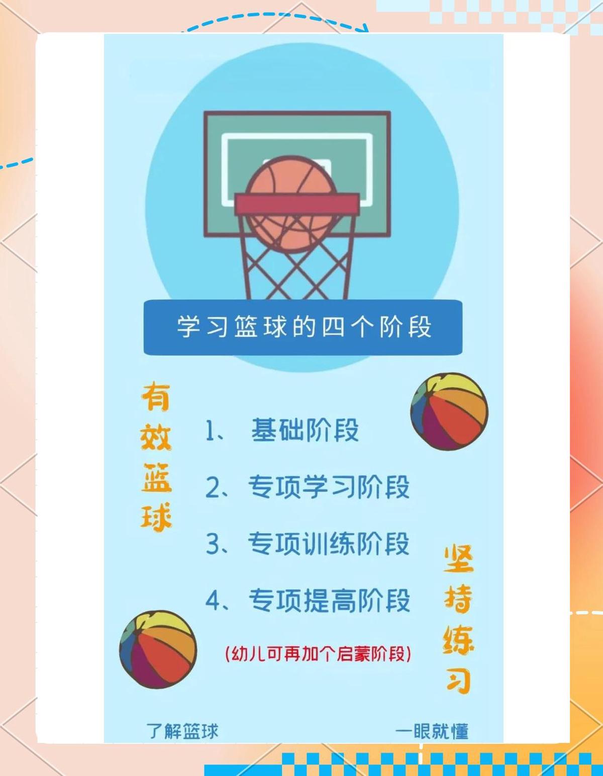 如何提升分卫的防守技巧_1