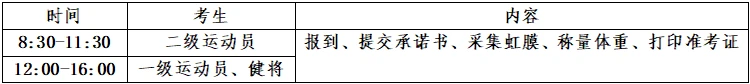 为什么篮球老将需要特殊的训练方法_1